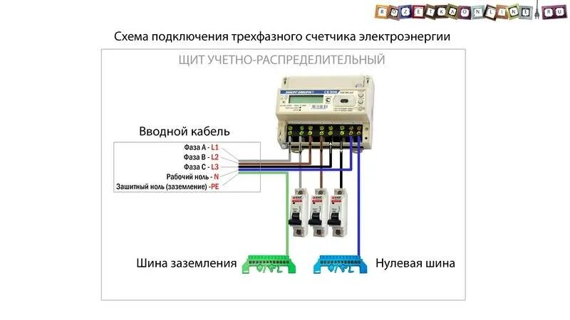 Подключение 3 фазного счетчика энергомера цэ6803в Электросчетчик энергомера цэ6803в схема подключения