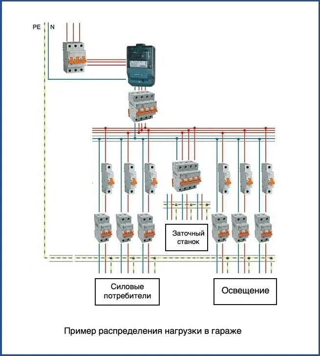 Подключение 3 фазного щитка 5 вариантов сборки трехфазного щита - какой лучше. Схема подключения для дома и 