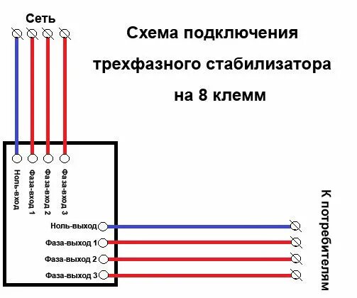 Подключение 3 фазного стабилизатора 3 х фазная сеть: найдено 90 картинок