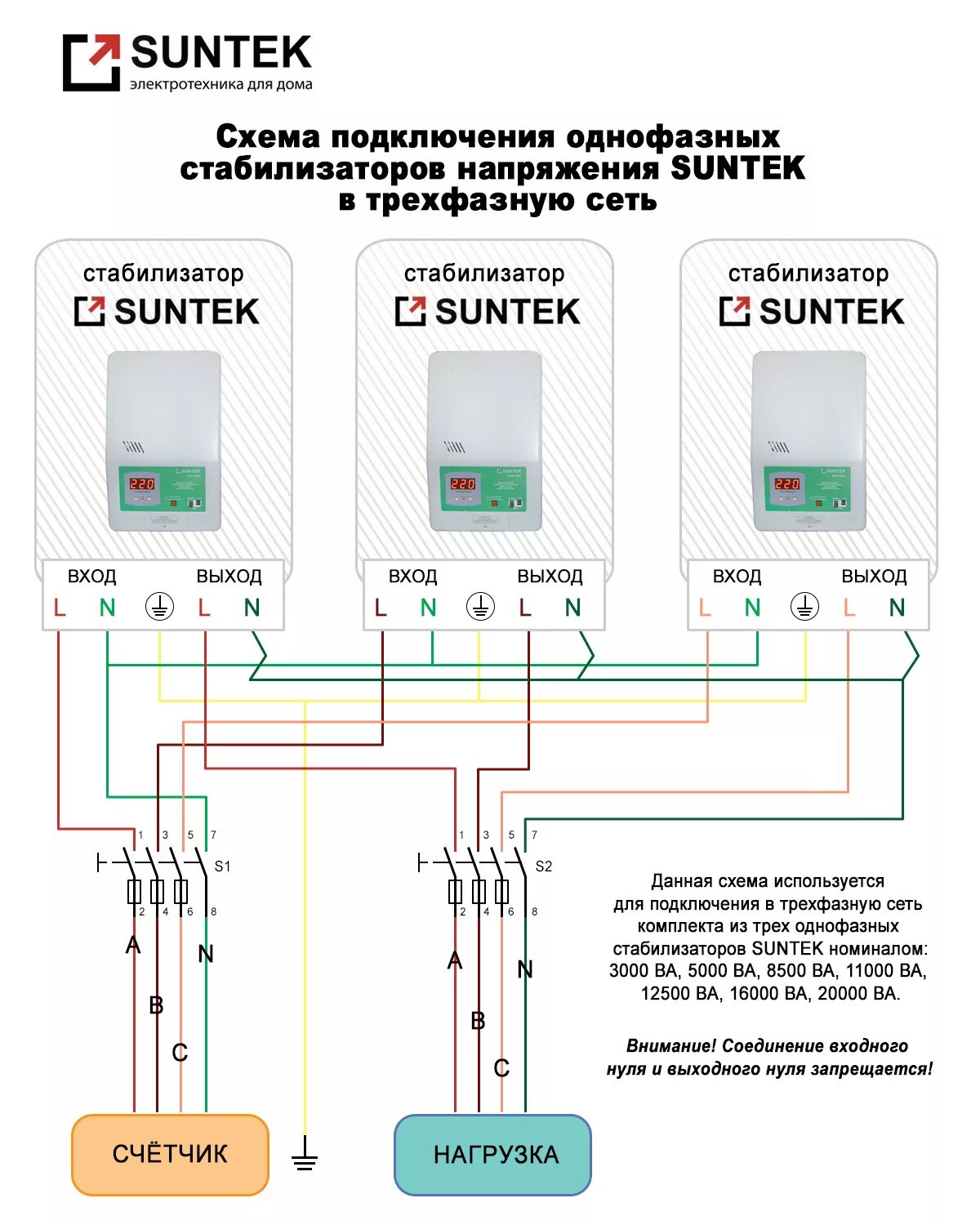 Подключение 3 фазного стабилизатора Схемы подключения стабилизатора напряжения - Suntek-SPB. Официальный дилер торго