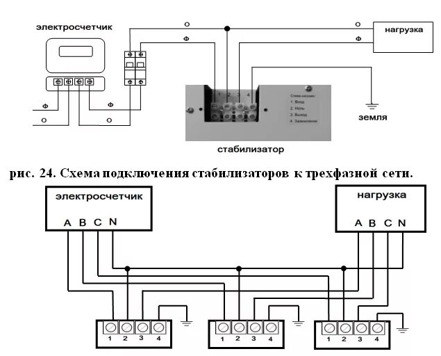 Подключение 3 фазного стабилизатора Ремонт стабилизаторов напряжения ШТИЛЬ скидки -20% на обслуживание!