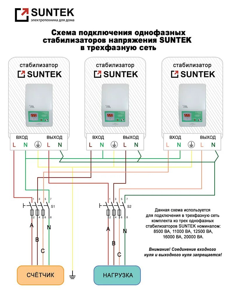 Подключение 3 фазного стабилизатора напряжения Тиристорные стабилизаторы напряжения SUNTEK серии HiTech&GAS