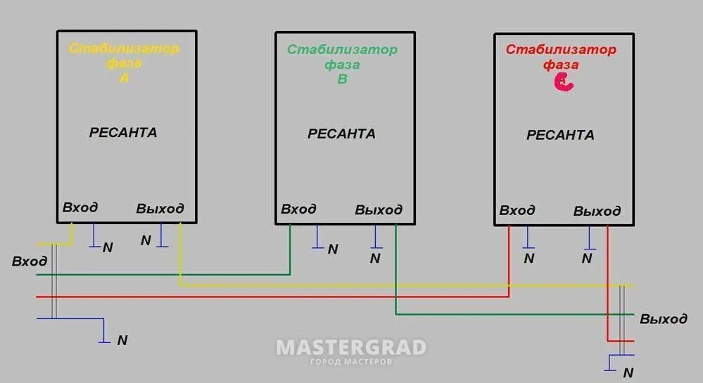 Подключение 3 фазного стабилизатора напряжения Схема подключения стабилизатора напряжения ресанта