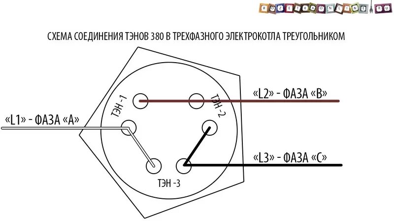 Подключение 3 фазного тэна Схема подключения электрокотла к электросети