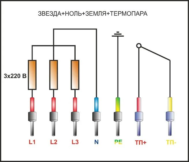 Подключение 3 фазного тэна Виды подключений однофазный, двух фазный, трех фазный Электронагрев