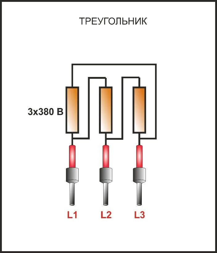 Подключение 3 фазного тэна Виды подключений однофазный, двух фазный, трех фазный Электронагрев