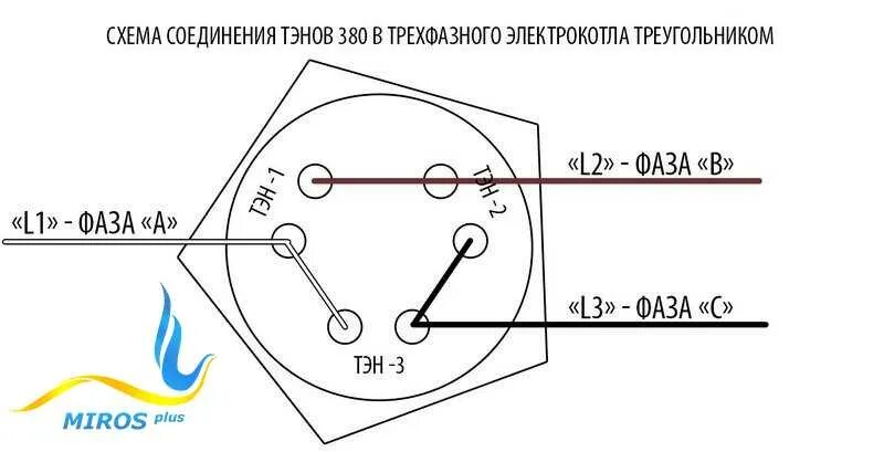 Подключение 3 фазного тэна Мощность тэна по сопротивлению фото - DelaDom.ru