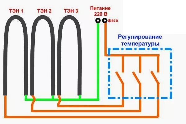 Подключение 3 фазного тэна Подключение тэна