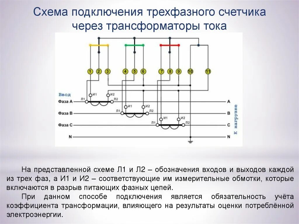 Подключение 3 фазного тока Энергомера через трансформаторы тока