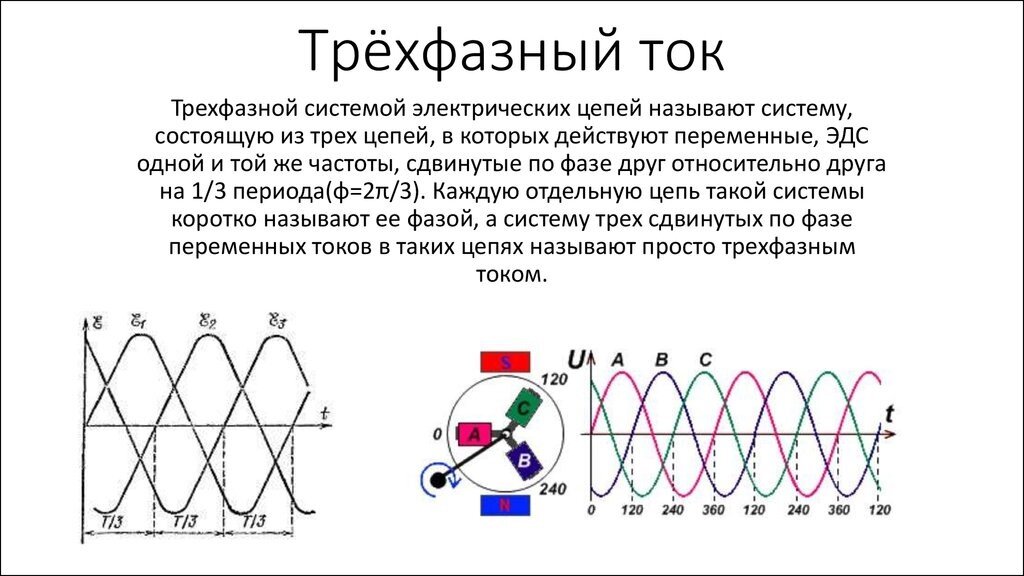 Подключение 3 фазного тока Трехфазная система электроснабжения HeatProf.ru