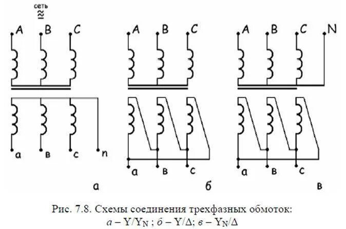 Подключение 3 фазного трансформатора Трехфазный трансформатор: схема подключения и способы соединения обмоток