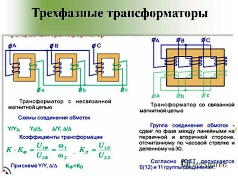 Подключение 3 фазного трансформатора Картинки ТРЕХФАЗНЫЙ ТРАНСФОРМАТОР УСТРОЙСТВО ПРИНЦИП ДЕЙСТВИЯ