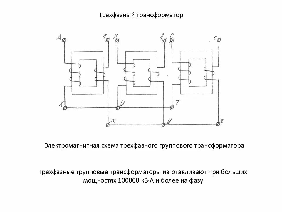 Подключение 3 фазного трансформатора Картинки ТРЕХФАЗНЫЙ ТРАНСФОРМАТОР УСТРОЙСТВО ПРИНЦИП ДЕЙСТВИЯ