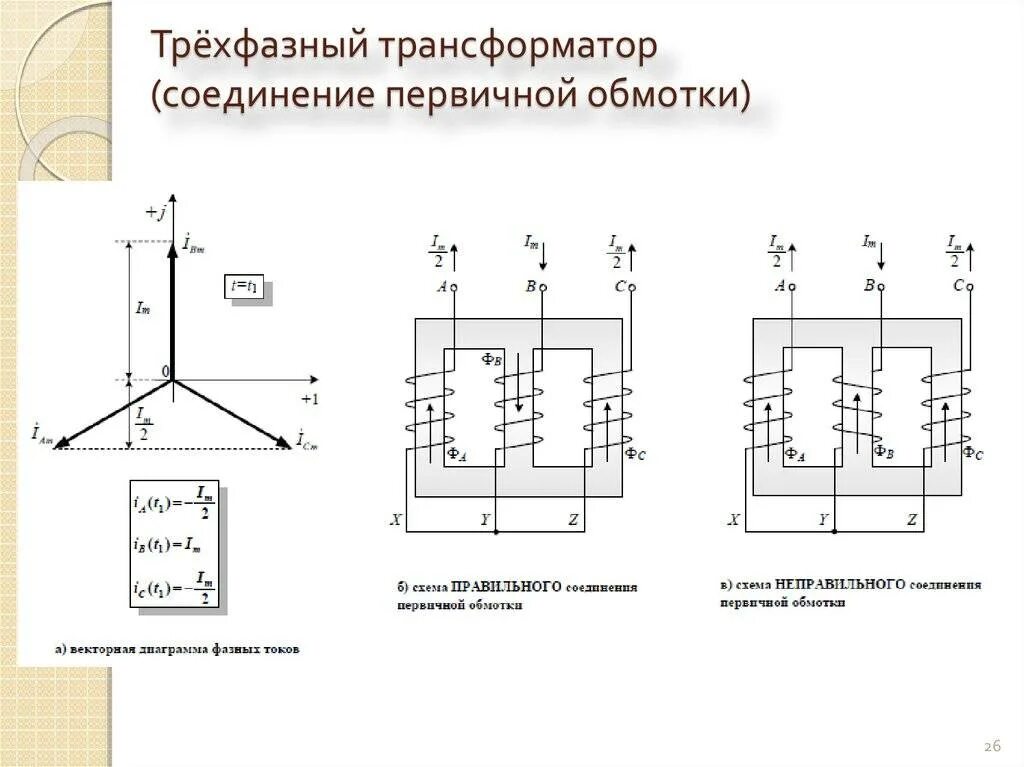 Подключение 3 фазного трансформатора Способы трансформации трехфазного тока