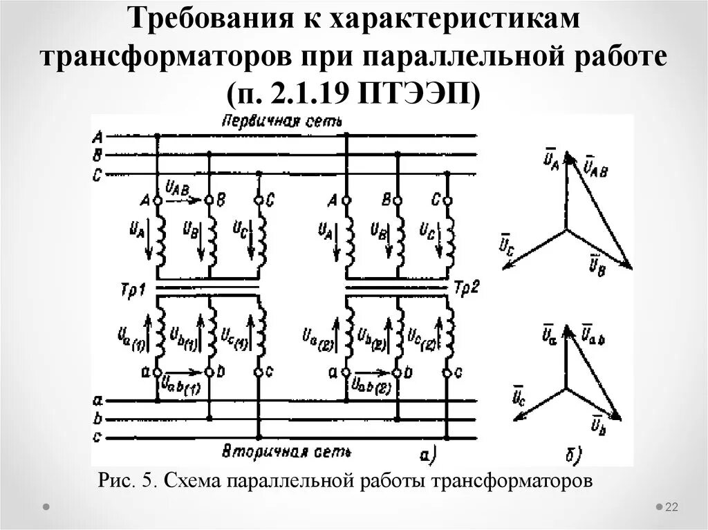 Подключение 3 фазного трансформатора Группы соединений параллельная работа трансформаторов: найдено 90 изображений