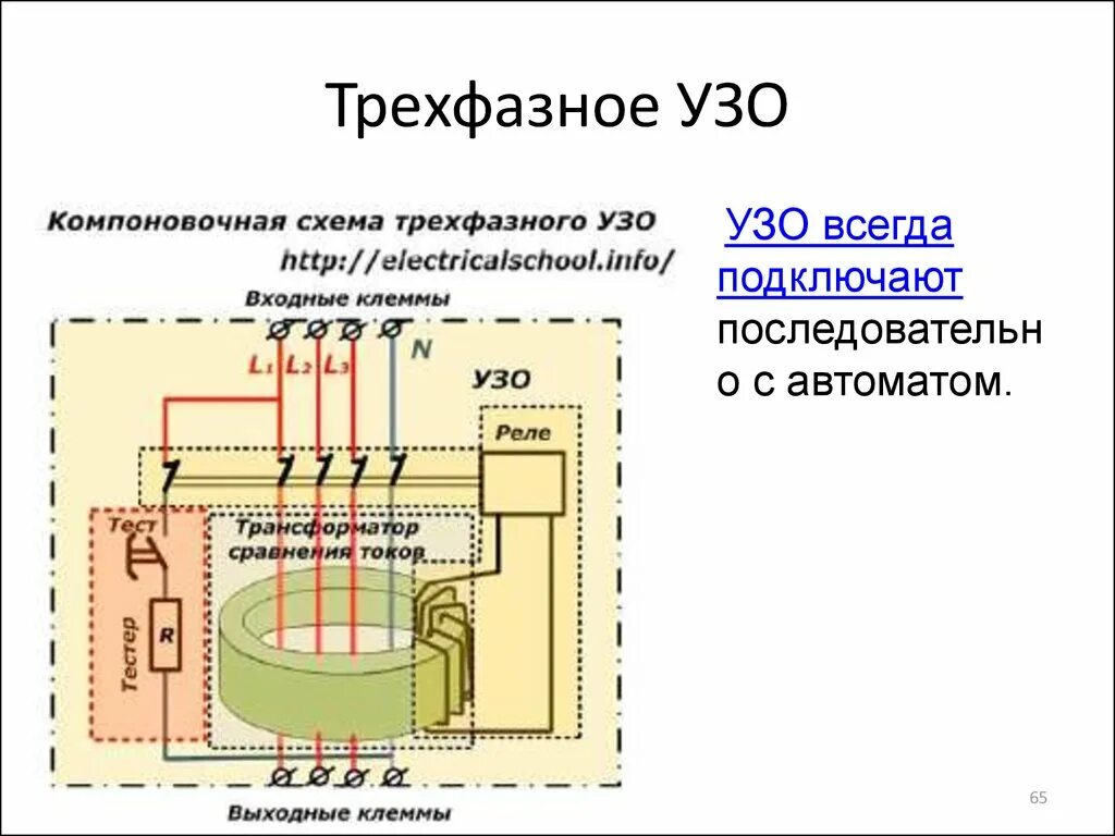 Подключение 3 фазного узо Узо 3 фазное фото - DelaDom.ru