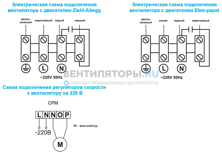 Подключение 3 фазного вентилятора Вентилятор канальный VCZpl-315 купить в интернет-магазине Ventilatorry.ru