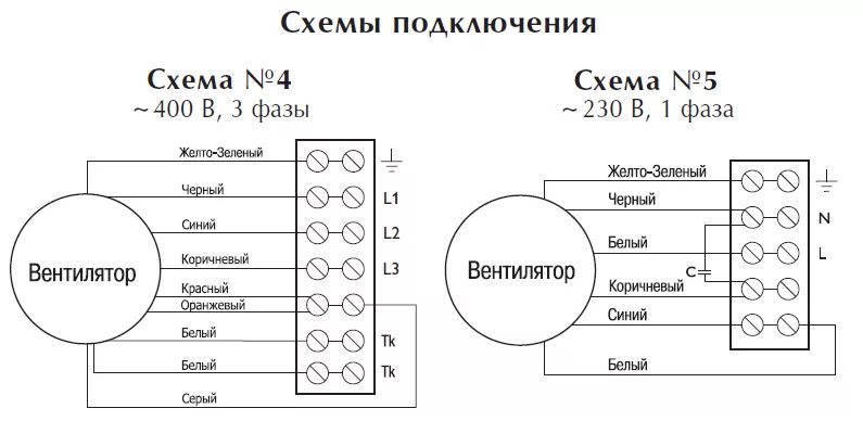 Подключение 3 фазного вентилятора Купить шумоизолированный вентилятор Ostberg RKBI 700x400 C1 - цена в Москве, бол