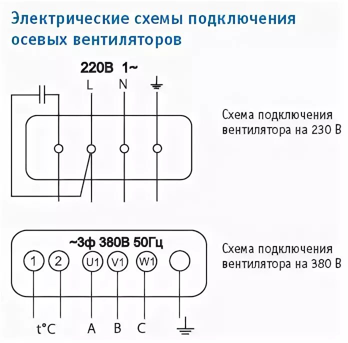 Подключение 3 фазного вентилятора Совент.ру - Электрические схемы подключения осевых вентиляторов