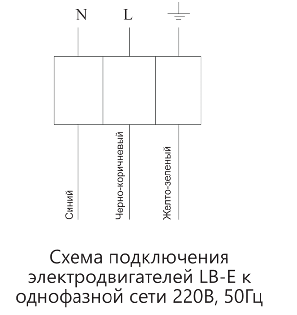 Подключение 3 фазного вентилятора Вентилятор осевой ВО-Ф купить в Иркутске - характеристики