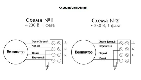 Подключение 3 фазного вентилятора Вентилятор в изолированном корпусе Ostberg IRE 125 A1 - OSTBERG