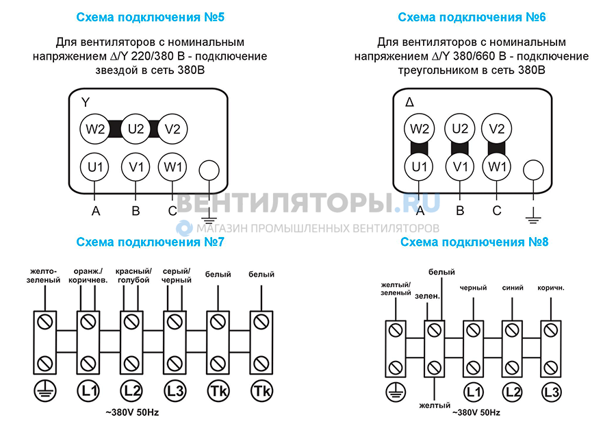 Подключение 3 фазного вентилятора Вентилятор крышный ВКРФ-М-50-РЦ 2,2/1500 220-380V купить в интернет-магазине Ven