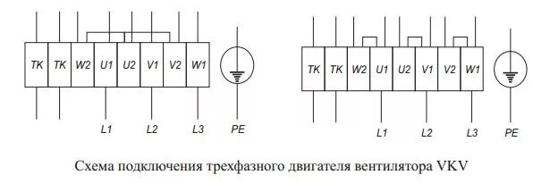 Подключение 3 фазного вентилятора Вентилятор прямоугольный VKV 1000x500 6.3/380