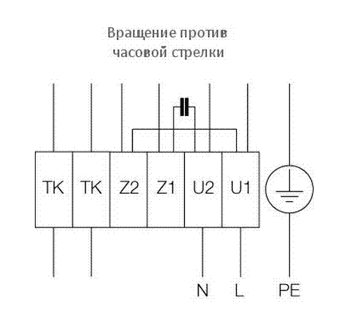 Подключение 3 фазного вентилятора Производительность Systemair AW 500E4 осевой низкого давления. Купить Systemair 