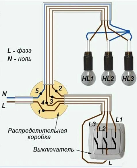 Подключение 3 фазного выключателя Как правильно подключить трехклавишный выключатель с розеткой: инструкция, видео