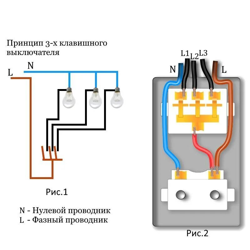 Подключение 3 фазного выключателя Как подключить трехклавишный выключатель - 5 ошибок, схемы и блок с розеткой.