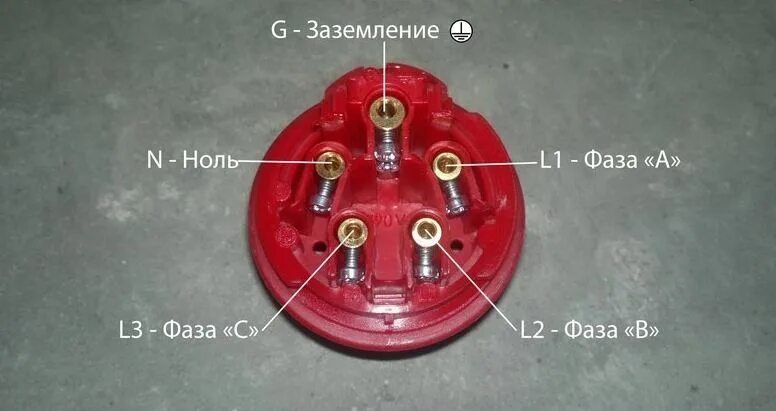 Подключение 3 фазной розетки Ответы Mail.ru: Как перекинуть провода с ВИЛКИ РШ-ВШ 30 25А на вилку3P+N+PE?