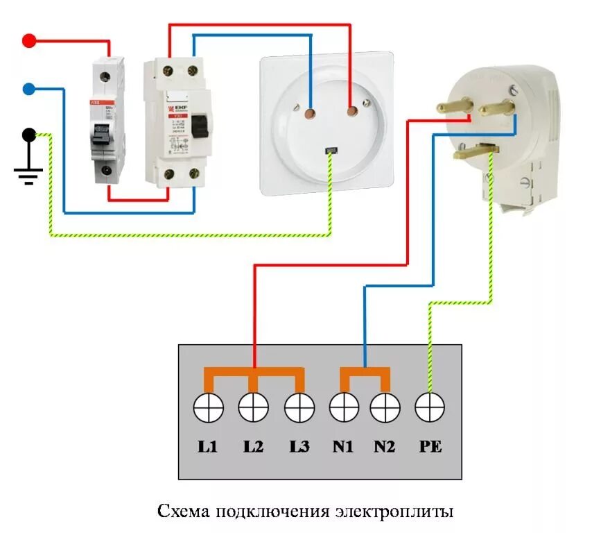 Подключение 3 фазной розетки Как подключить электроплиту к розетке HeatProf.ru