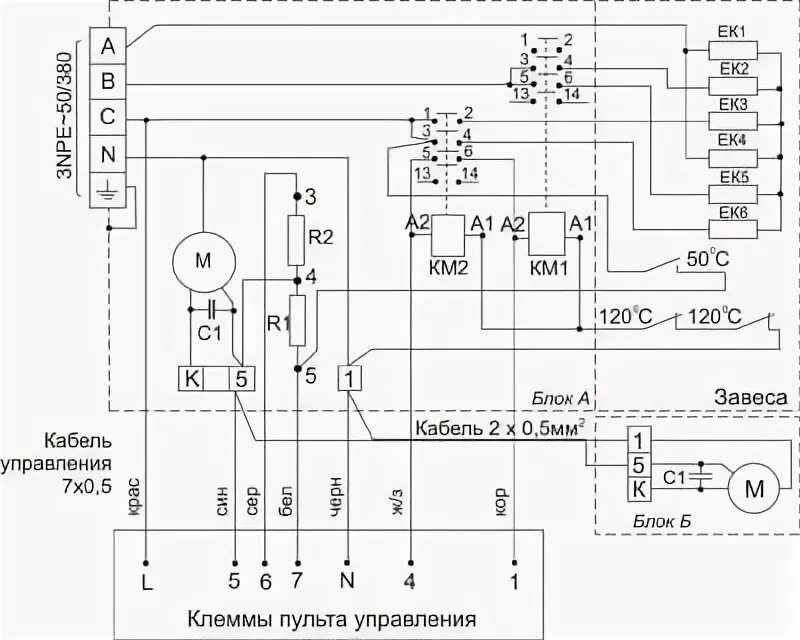 Подключение 3 фазной тепловой завесы Тепловые завес над дверью - создаем комфортный микроклимат