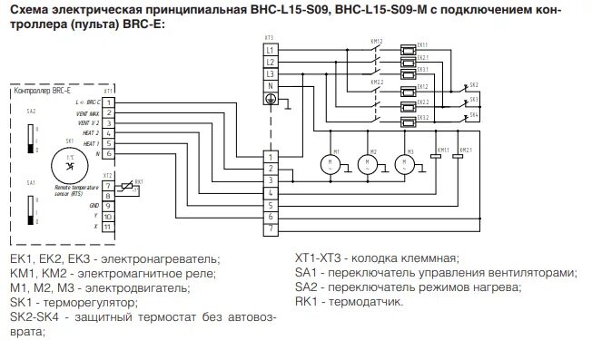 Подключение 3 фазной тепловой завесы Тепловая завеса Ballu ВНС-L15-S09 - купить ✔ Климат Инвест