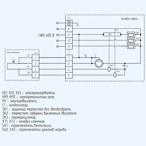 Подключение 3 фазной тепловой завесы BHC-B15T09-PS Ballu Электрическая тепловая завеса