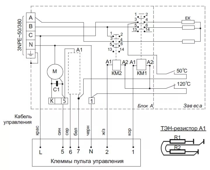 Подключение 3 фазной тепловой завесы Картинки ЭЛЕКТРИЧЕСКАЯ СХЕМА ТЕПЛОВОЙ ЗАВЕСЫ ТЕПЛОМАШ