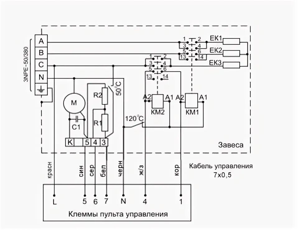 Подключение 3 фазной тепловой завесы Тепловые завесы электрическая схема