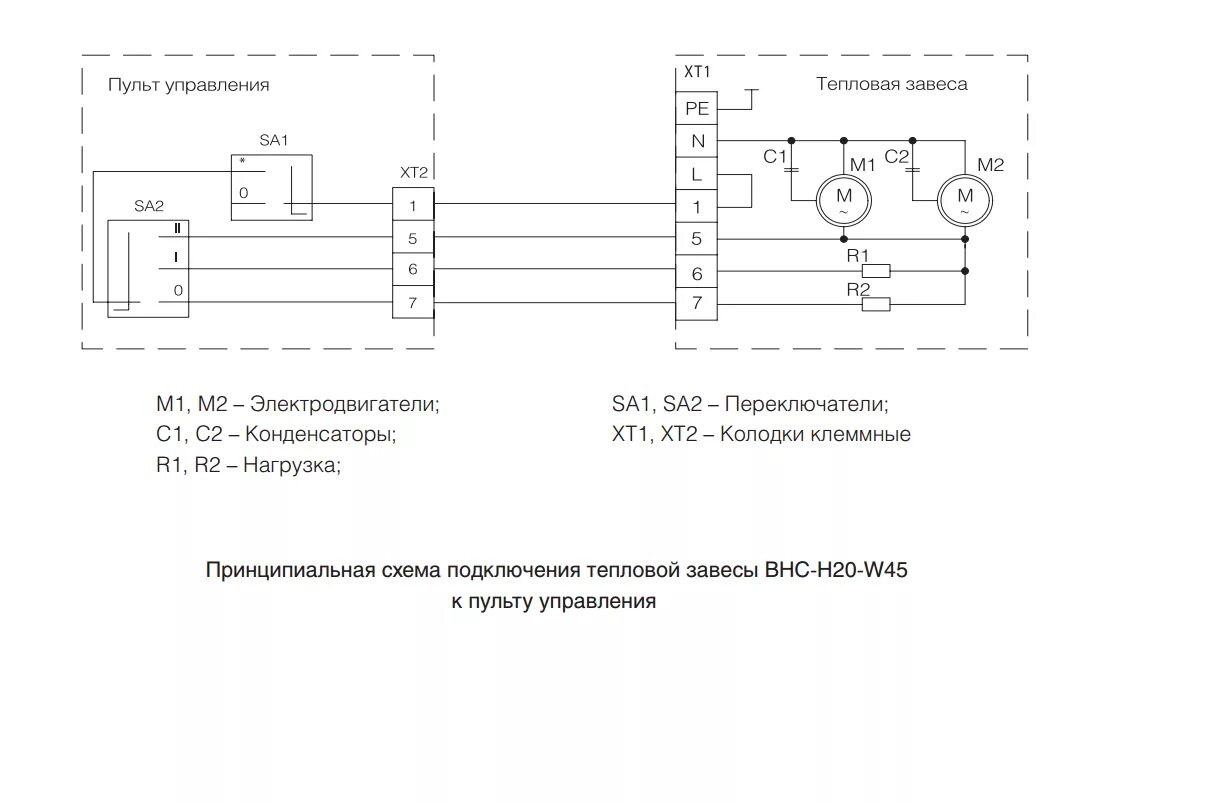 Подключение 3 фазной тепловой завесы Управление воздушно тепловой завесой