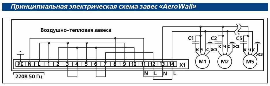 Подключение 3 фазной тепловой завесы Калорифер.рф - AW-100/350Г