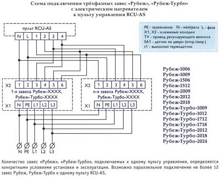 Подключение 3 фазной тепловой завесы Подключение тепловой завесы