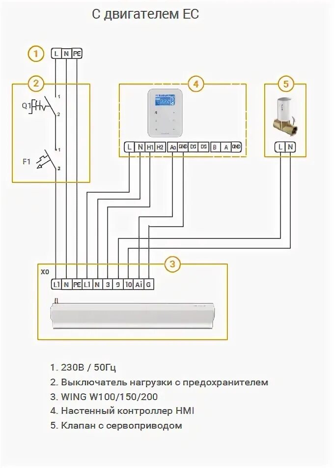 Подключение 3 фазной тепловой завесы Воздушная завеса с электрическим нагревателем VTS WING E100 EС купить