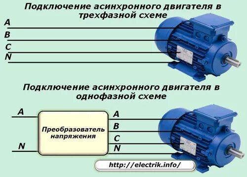 Подключение 3 фазы асинхронный двигатель Трехфазное подключение частного дома фото, видео - 38rosta.ru