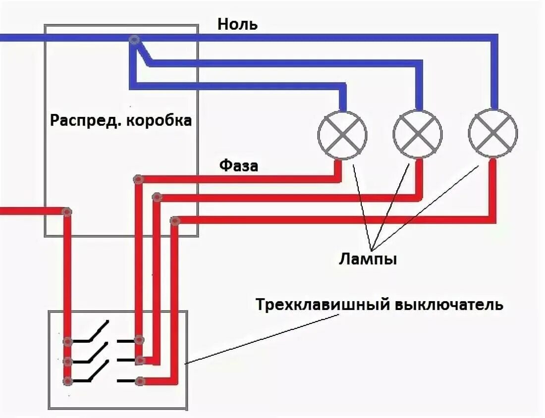 Подключение 3 g Как правильно подключить трехклавишный выключатель с розеткой: инструкция, видео