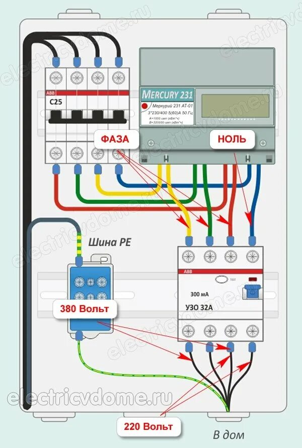 Подключение 3 х фаз Как из 380 сделать 220 Вольт: схема три фазы в одну Электрик в доме Дзен