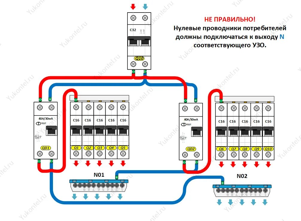 Подключение 3 х фазного автомата и узо УЗО и схемы его подключения. Yukontel - электрощит для дома, квартиры Дзен