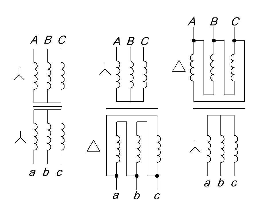 Подключение 3 х фазного трансформатора Трансформатор - Устройство, виды, принцип работы
