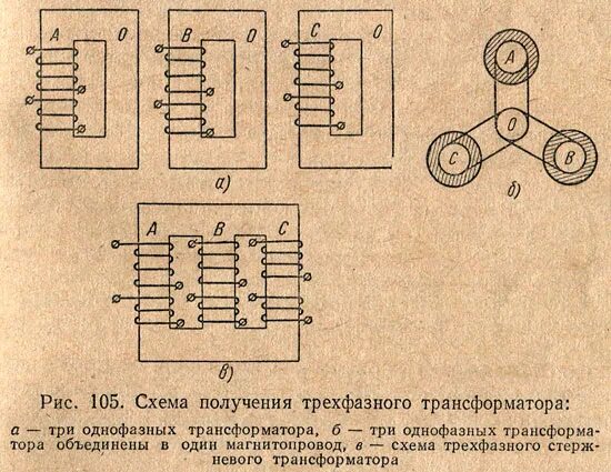 Подключение 3 х фазного трансформатора Трехфазные трансформаторы