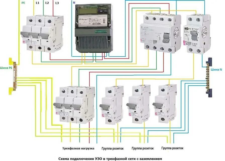 Подключение 3 х фазного узо Устройства защитного отключения купить на сайте ЭТК Оникс.