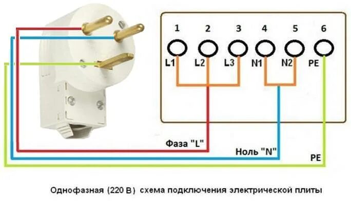 Подключение 3 х фазной розетки Как подключить розетку 380 вольт