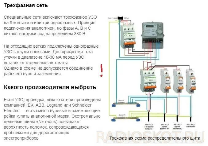 Подключение 3 х фазной сети Как смонтировать 3 фазный счетчик